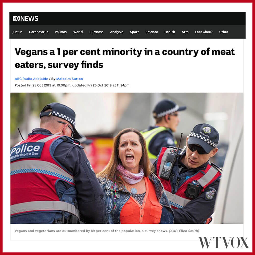 Percentage of vegans in Australia