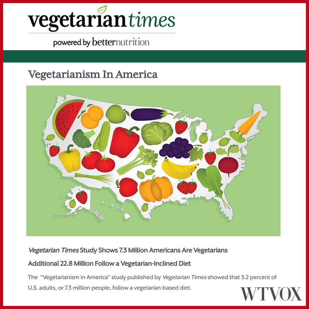 Number of vegetarians in the US