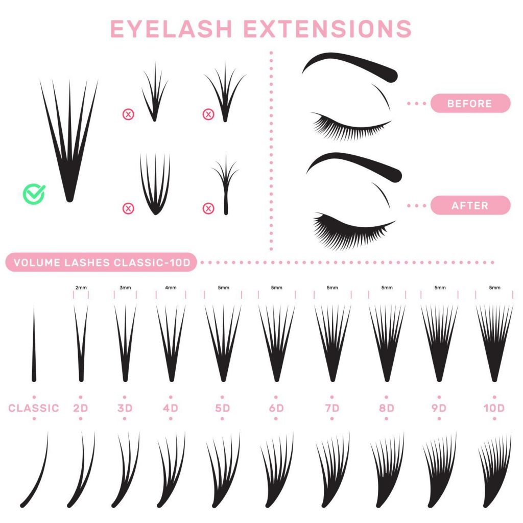 glamorous eyelash extensions