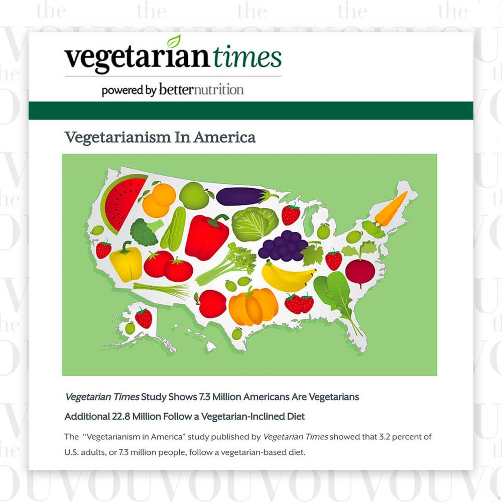 Vegetarians in the US