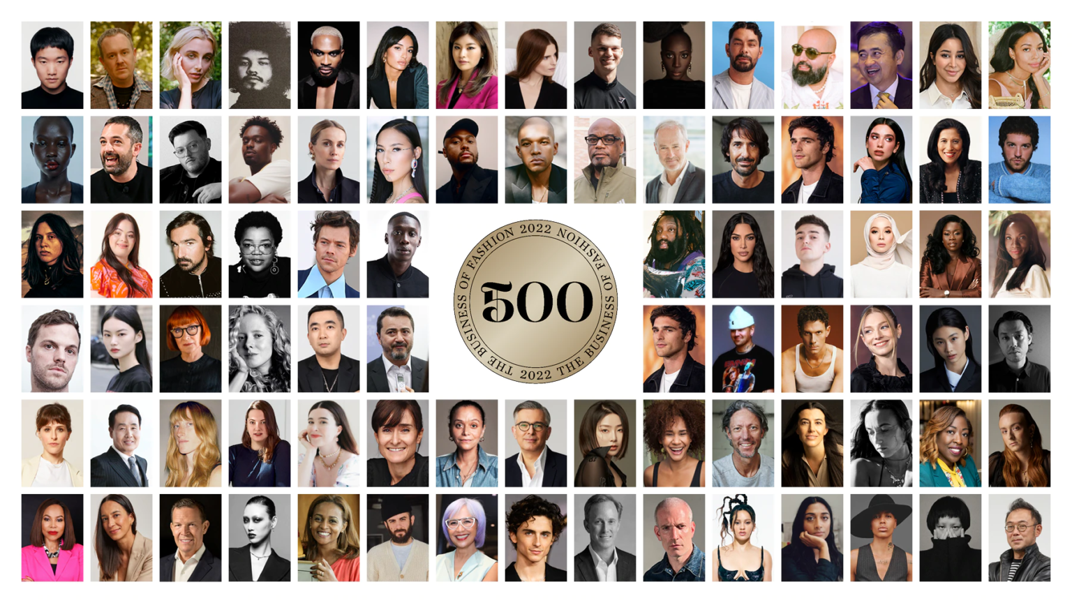 Introducing The BoF 500 Class of 2022 Fashnfly
