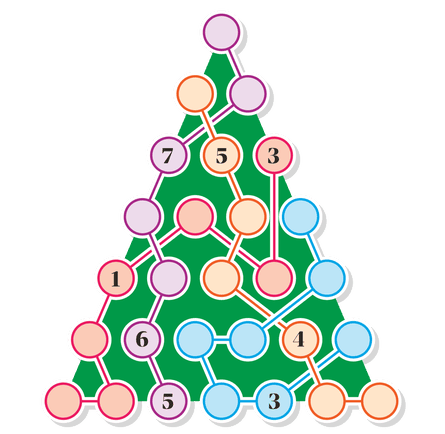 Number puzzle on a Christmas tree