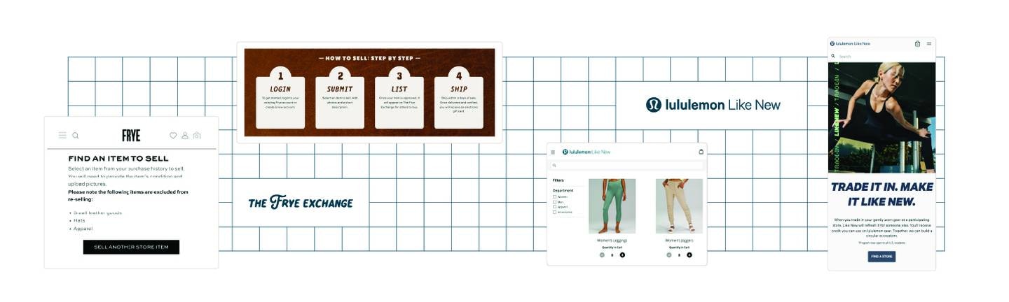 Lululemon and Frye case study graphic from the Trove Brand Resale report.