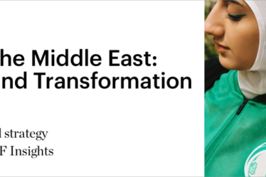 Fashion in the Middle East: Optimism and Transformation banner