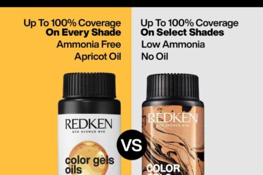 Rejuvenate Your Grays with New Redken Color Gels Oils! - Bangstyle