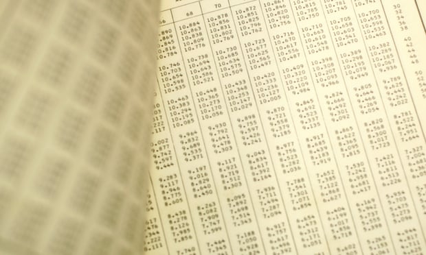 Pages of table in a book
