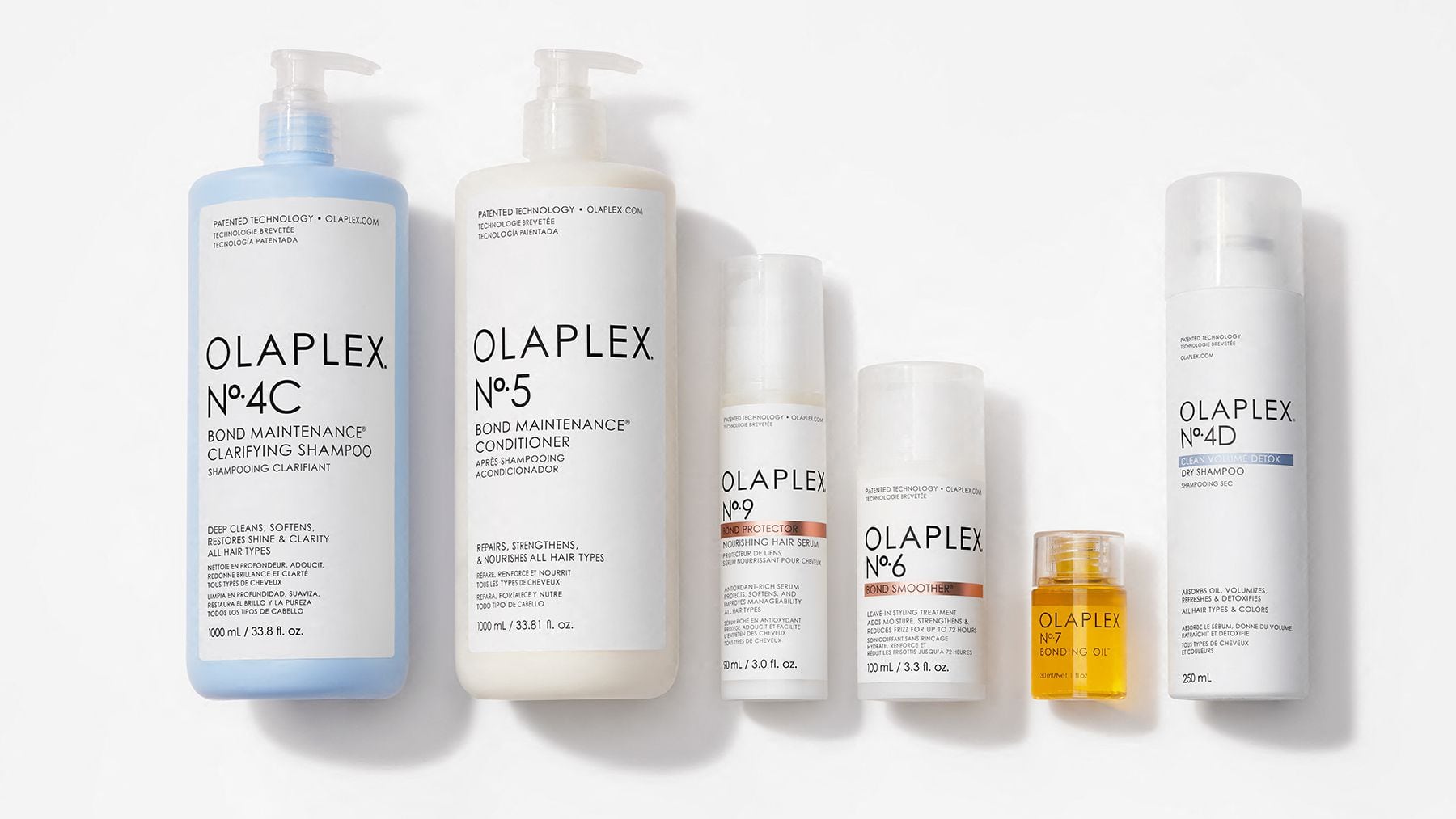 Olaplex Sales Continued Slide in First Quarter