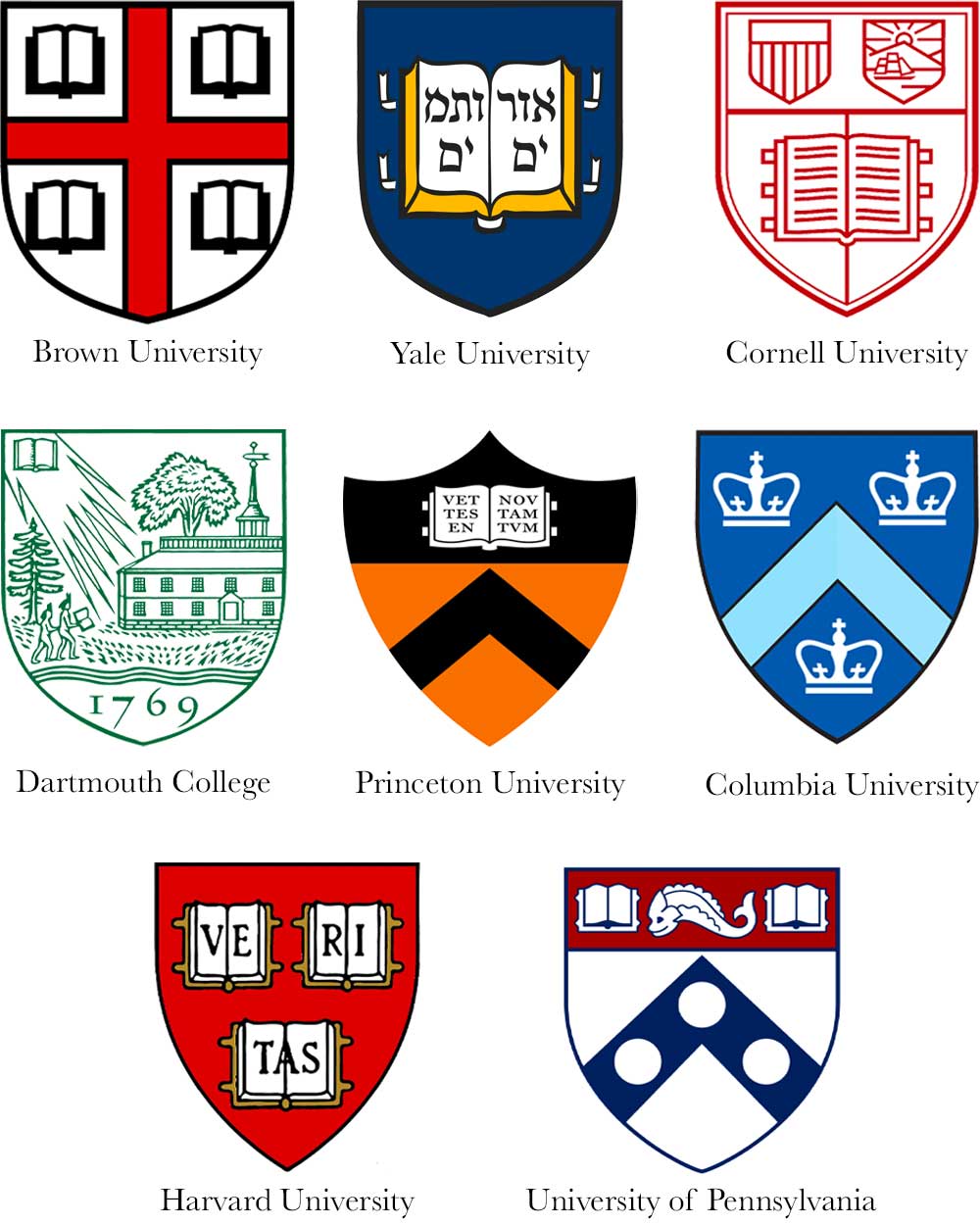 Ivy League Preppy Universities. Brown University Columbia University New York, Cornell University New York, Dartmouth College New Hampshire, Harvard University Massachusetts, Princeton University New Jersey, University of Pennsylvania Pennsylvania, Yale University Connecticut.