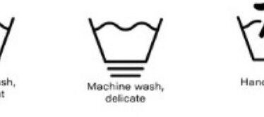 wash symbols