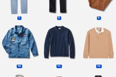 infographic of a men's casual fall capsule wardrobe