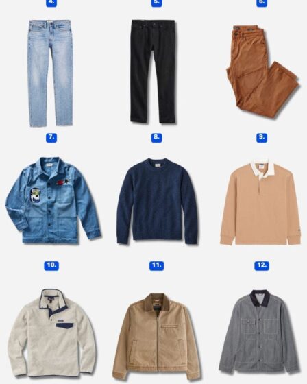 infographic of a men's casual fall capsule wardrobe