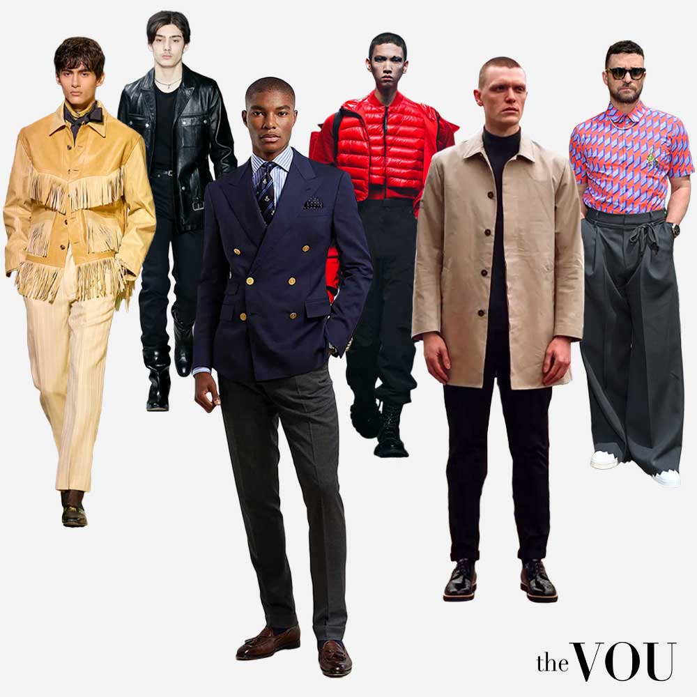 Fashion Style Men's Quiz