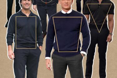 Body shapes men styling guide