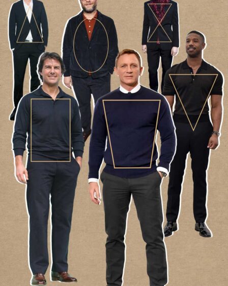 Body shapes men styling guide