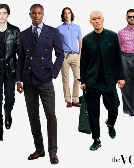 Fashion Style Men's Quiz