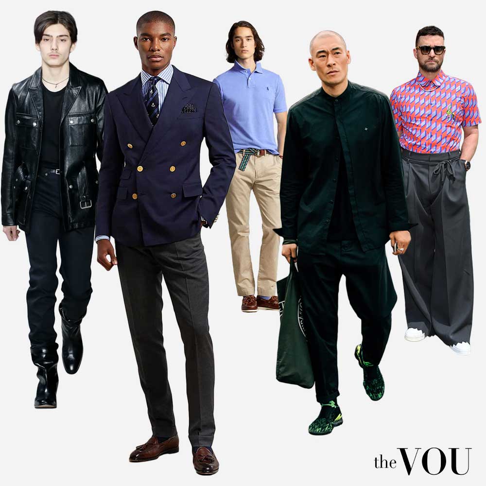 Fashion Style Men's Quiz