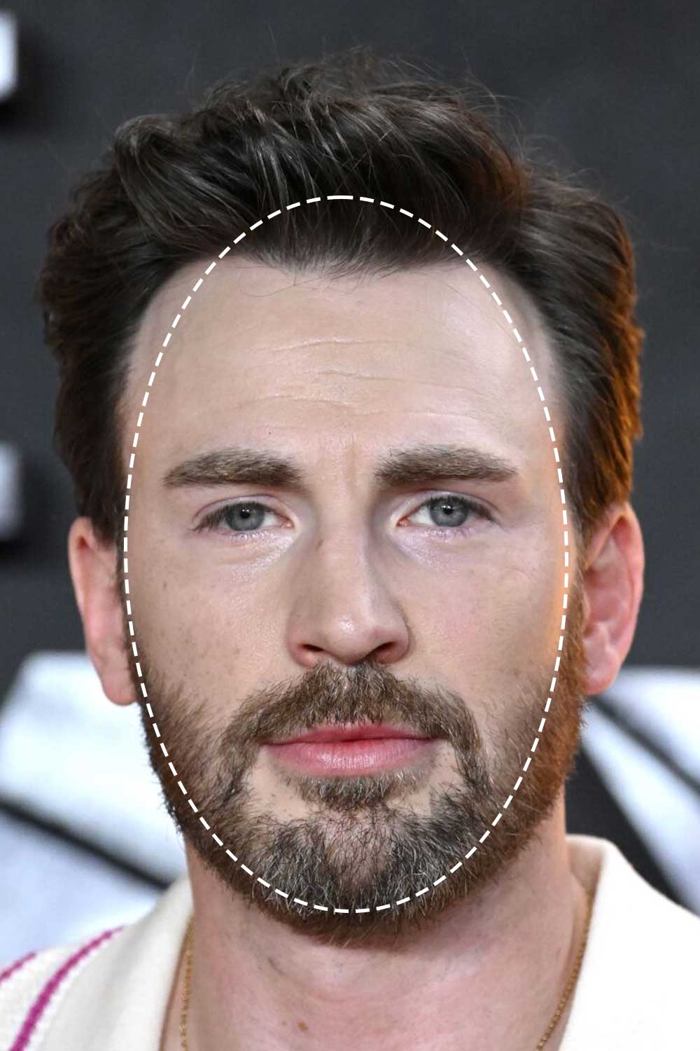 Chris Evans Oval Face Shape